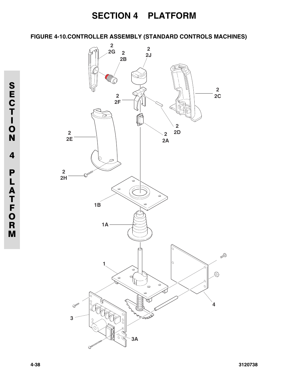 JLG 3246E2 ANSI Parts Manual User Manual | Page 136 / 240