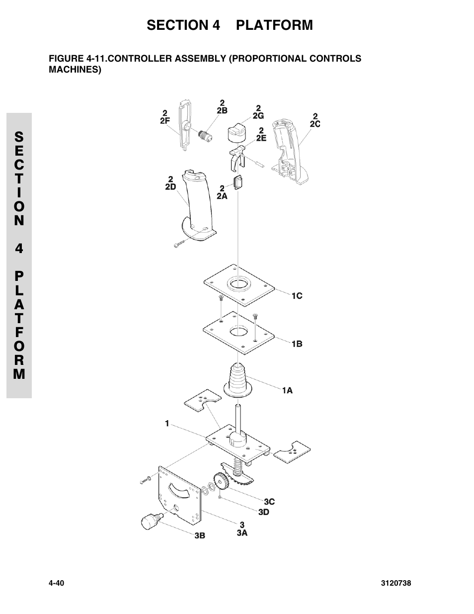 JLG 3246E2 ANSI Parts Manual User Manual | Page 138 / 240