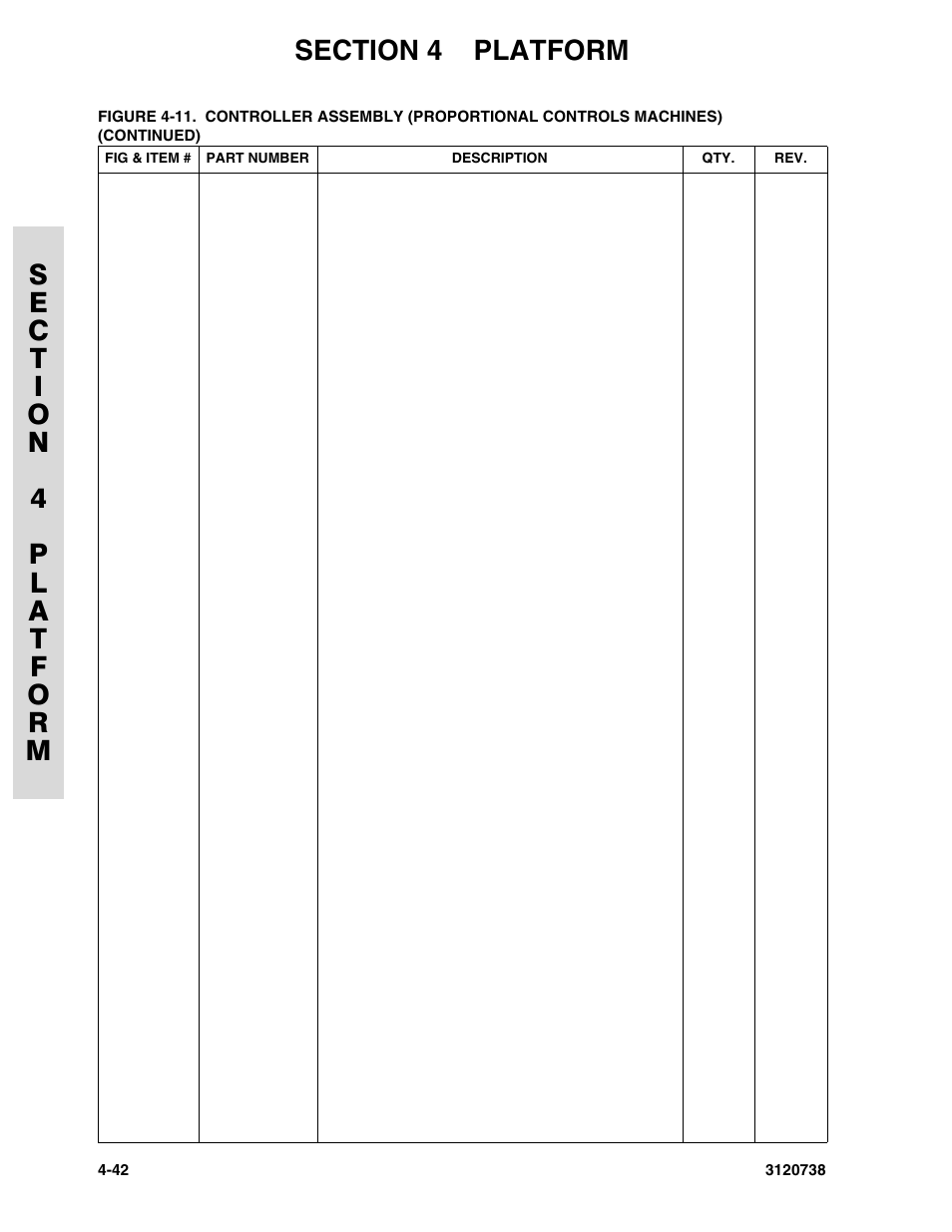 JLG 3246E2 ANSI Parts Manual User Manual | Page 140 / 240