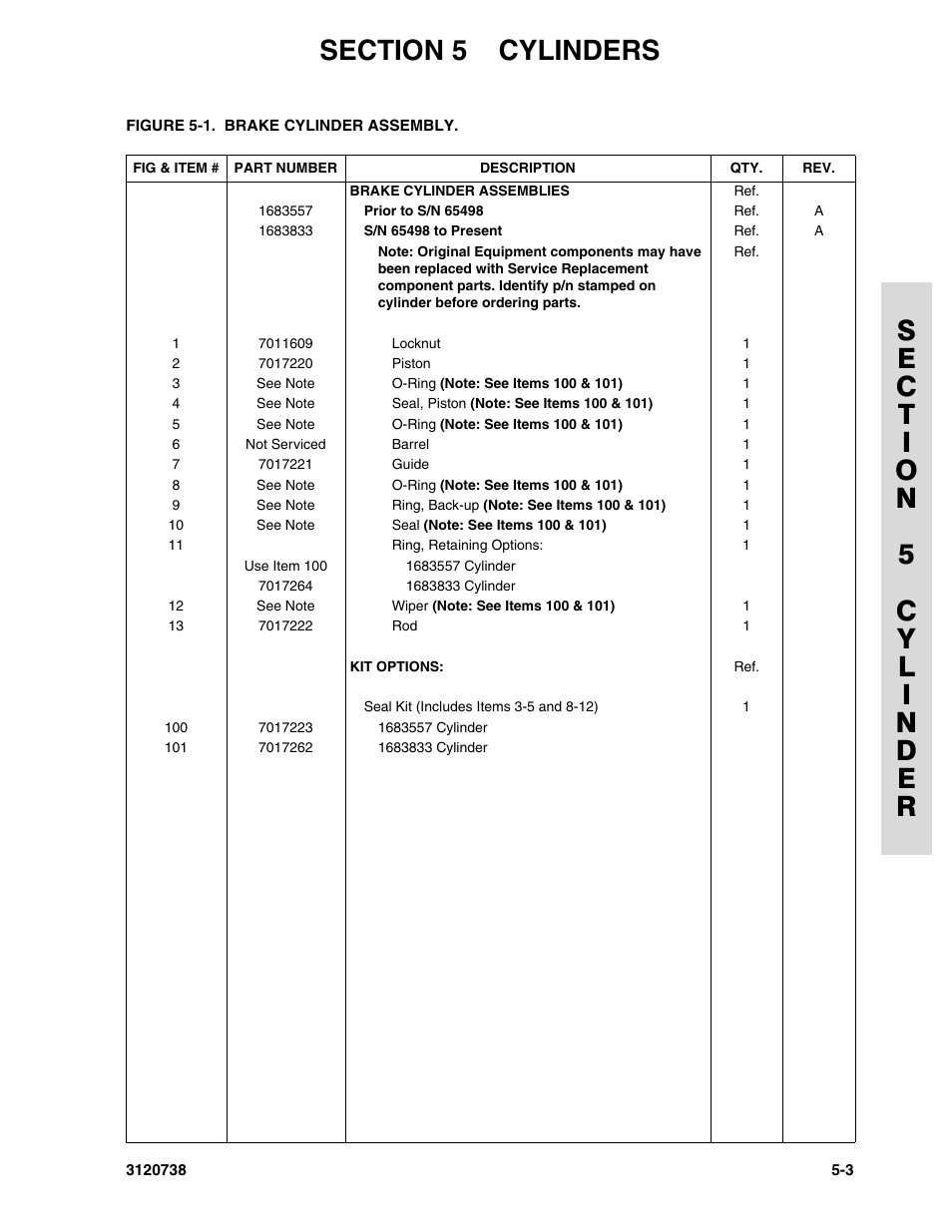 JLG 3246E2 ANSI Parts Manual User Manual | Page 143 / 240
