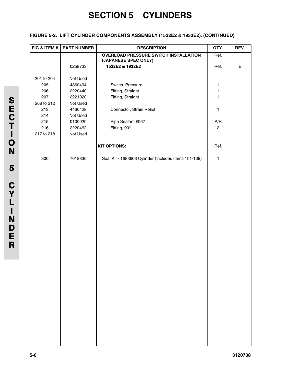 JLG 3246E2 ANSI Parts Manual User Manual | Page 146 / 240