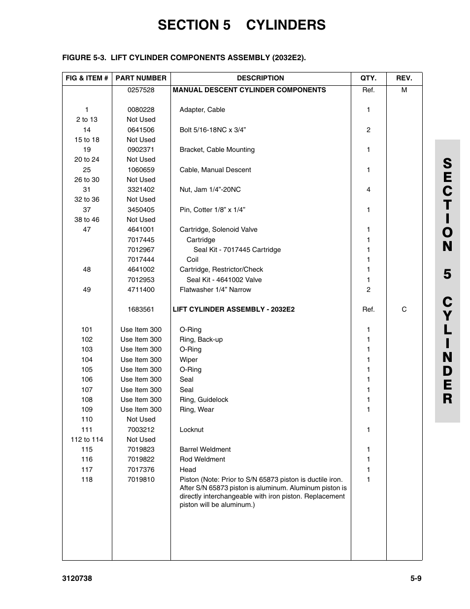 JLG 3246E2 ANSI Parts Manual User Manual | Page 149 / 240