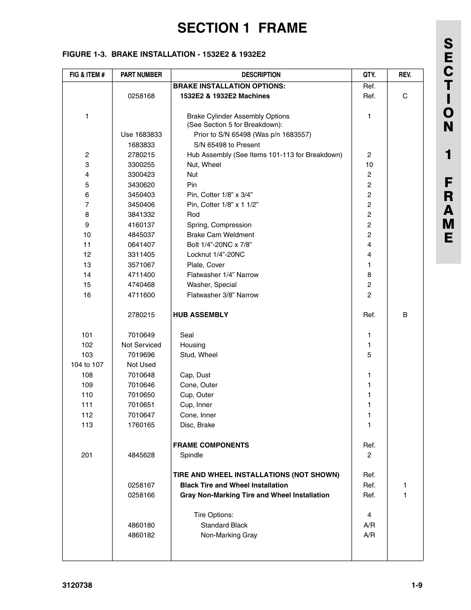 JLG 3246E2 ANSI Parts Manual User Manual | Page 15 / 240