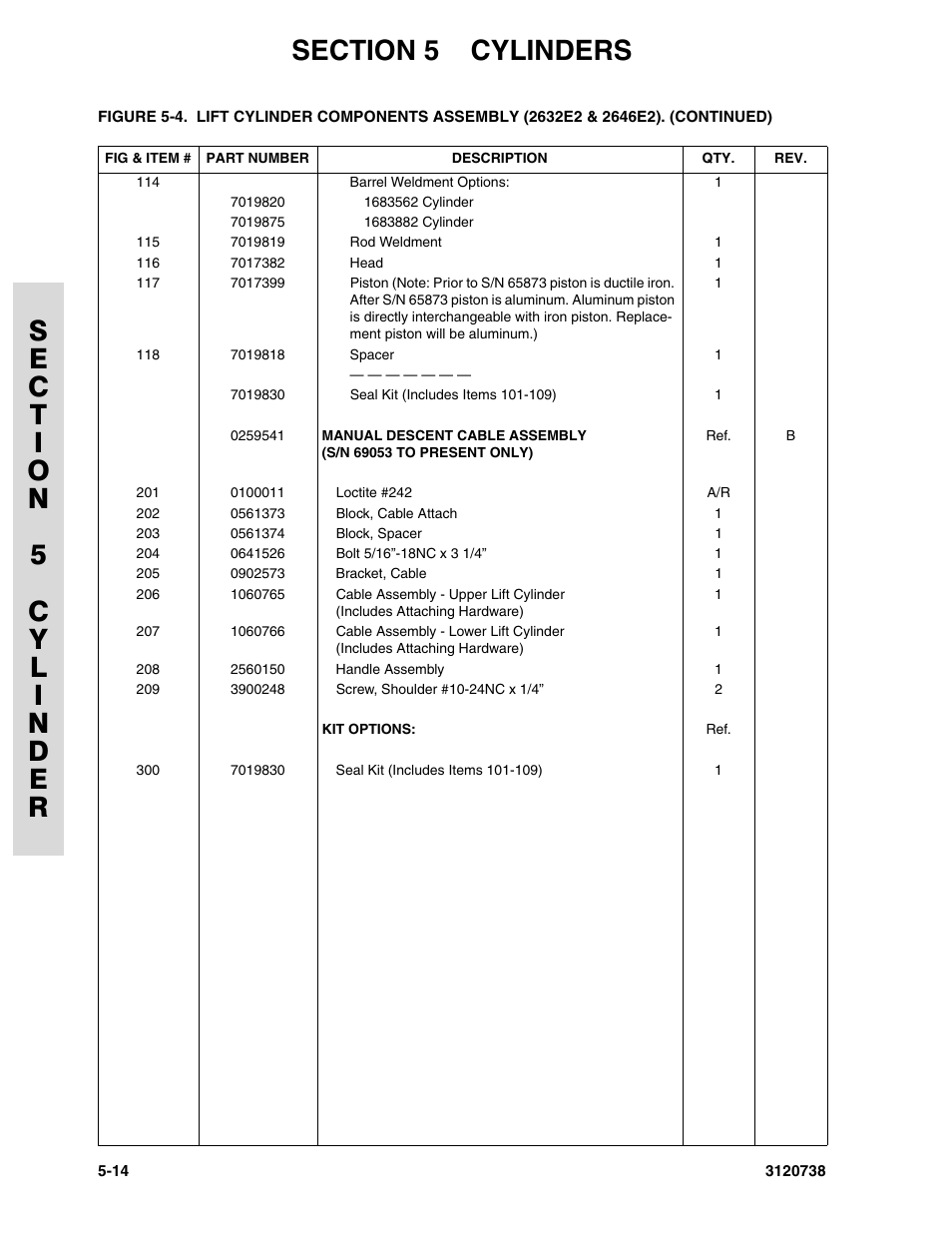 JLG 3246E2 ANSI Parts Manual User Manual | Page 154 / 240