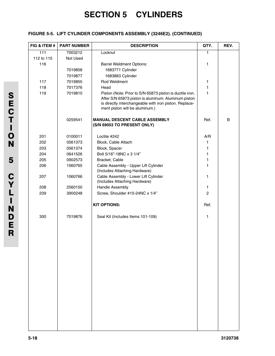 JLG 3246E2 ANSI Parts Manual User Manual | Page 158 / 240