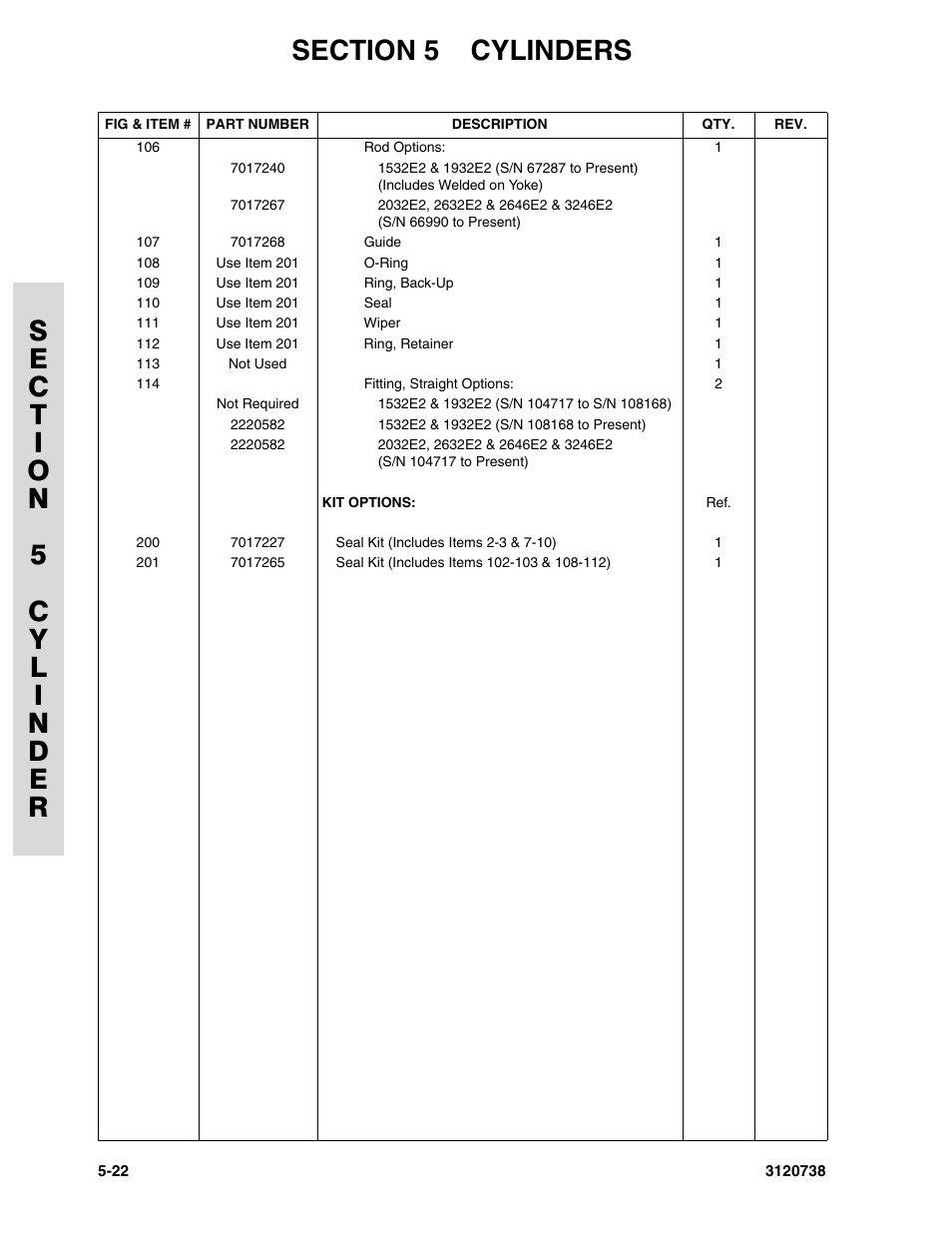 JLG 3246E2 ANSI Parts Manual User Manual | Page 162 / 240