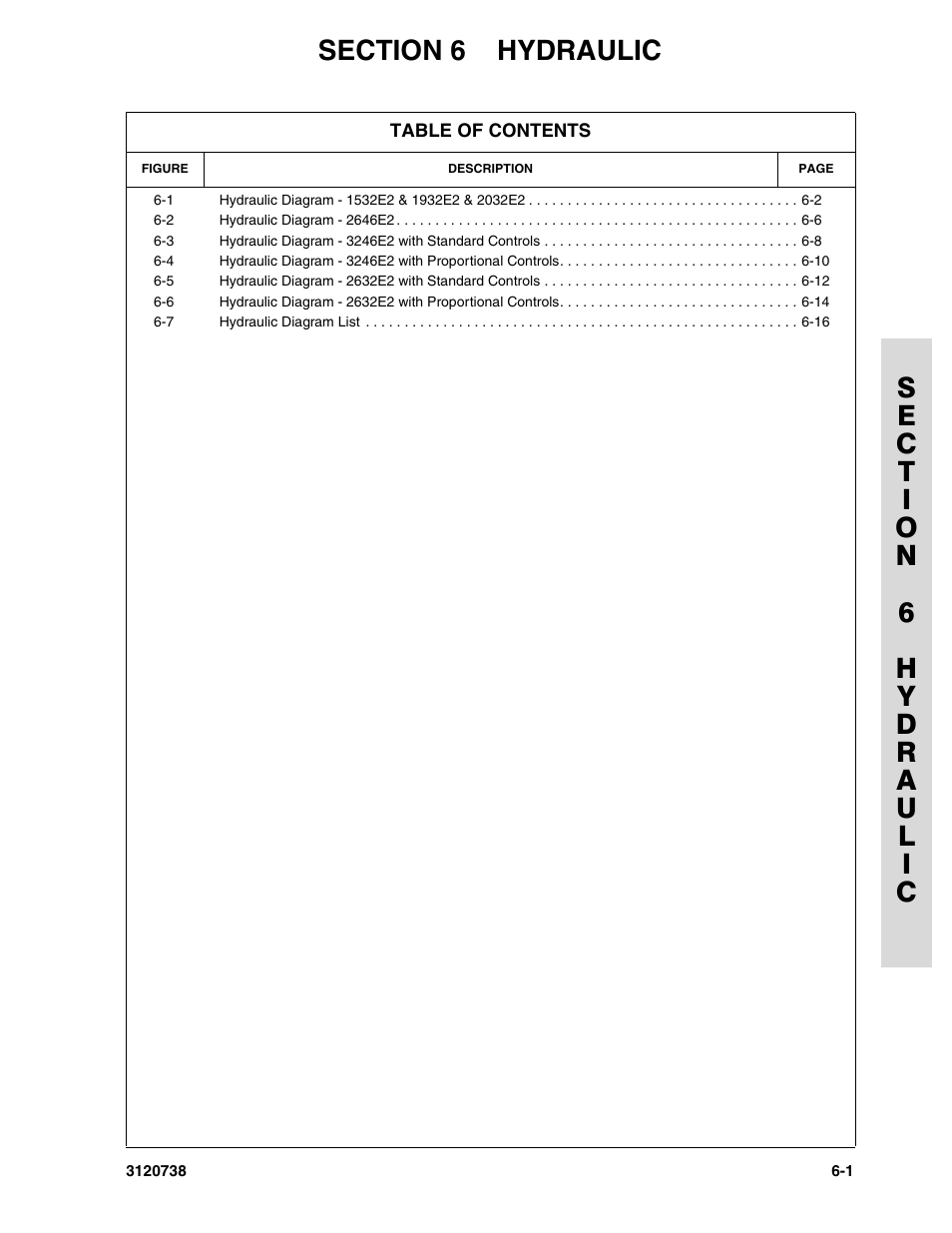 Section 6 hydraulic | JLG 3246E2 ANSI Parts Manual User Manual | Page 163 / 240