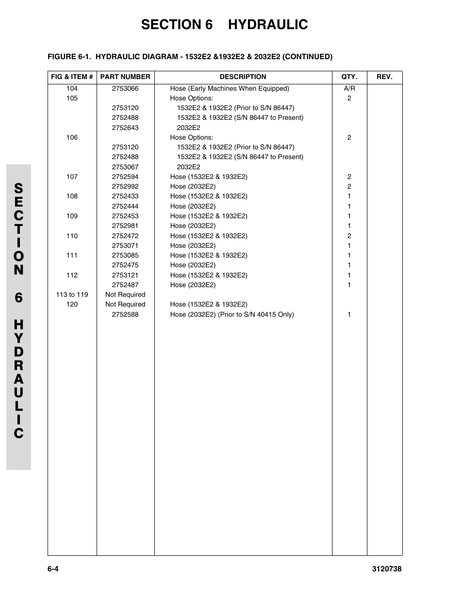 JLG 3246E2 ANSI Parts Manual User Manual | Page 166 / 240