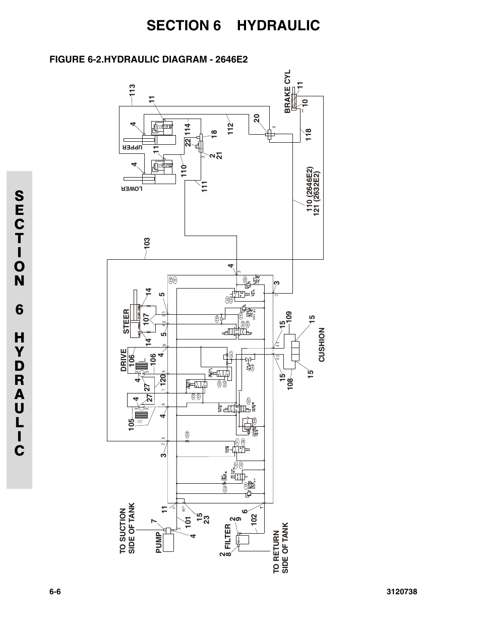 Figure 6-2. hydraulic diagram - 2646e2 | JLG 3246E2 ANSI Parts Manual User Manual | Page 168 / 240