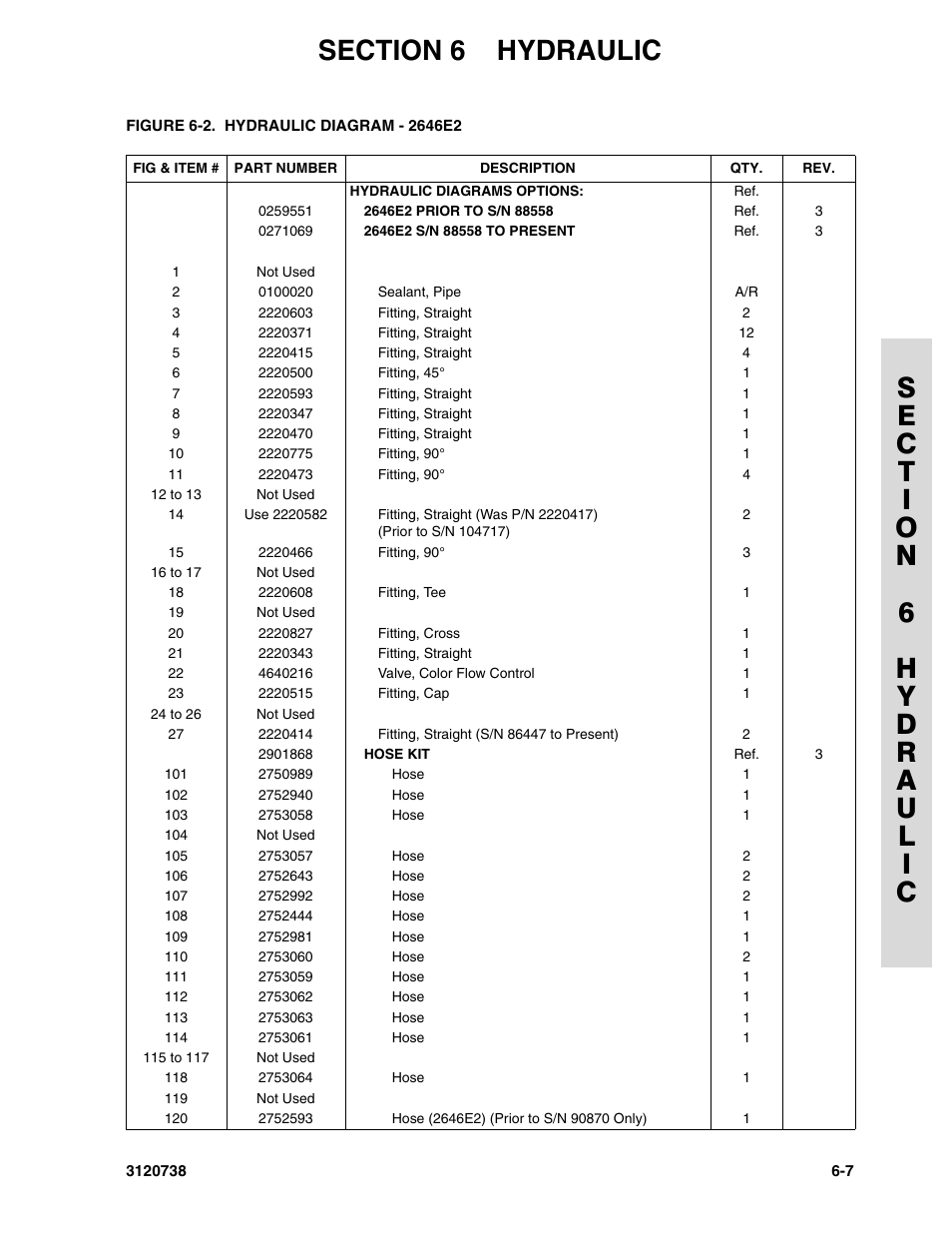JLG 3246E2 ANSI Parts Manual User Manual | Page 169 / 240