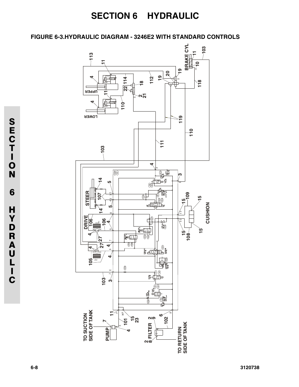 JLG 3246E2 ANSI Parts Manual User Manual | Page 170 / 240