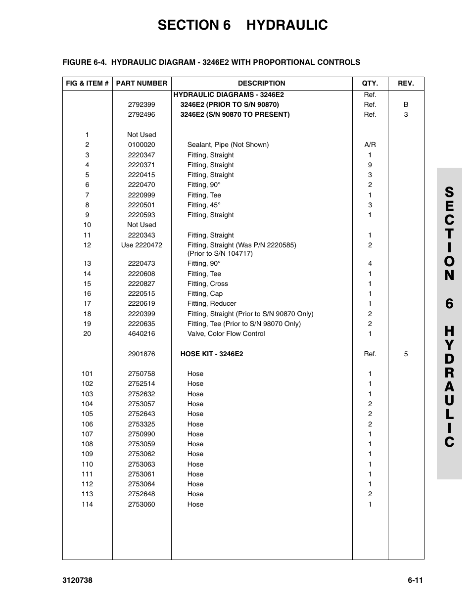 JLG 3246E2 ANSI Parts Manual User Manual | Page 173 / 240
