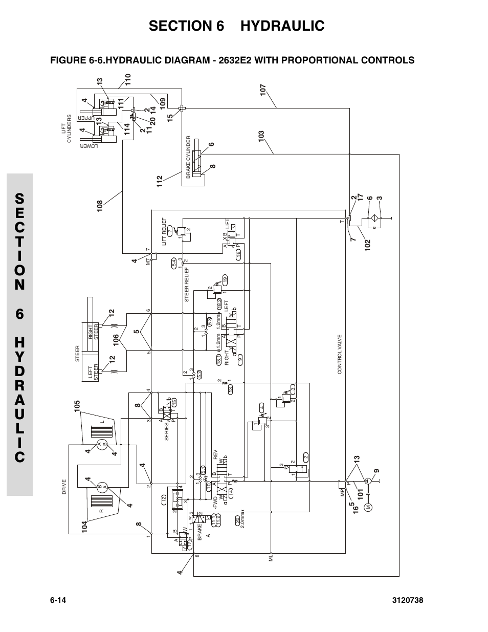 JLG 3246E2 ANSI Parts Manual User Manual | Page 176 / 240