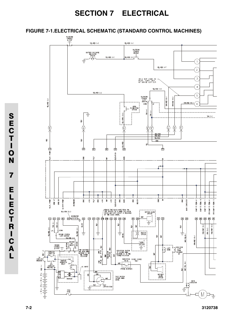 JLG 3246E2 ANSI Parts Manual User Manual | Page 180 / 240