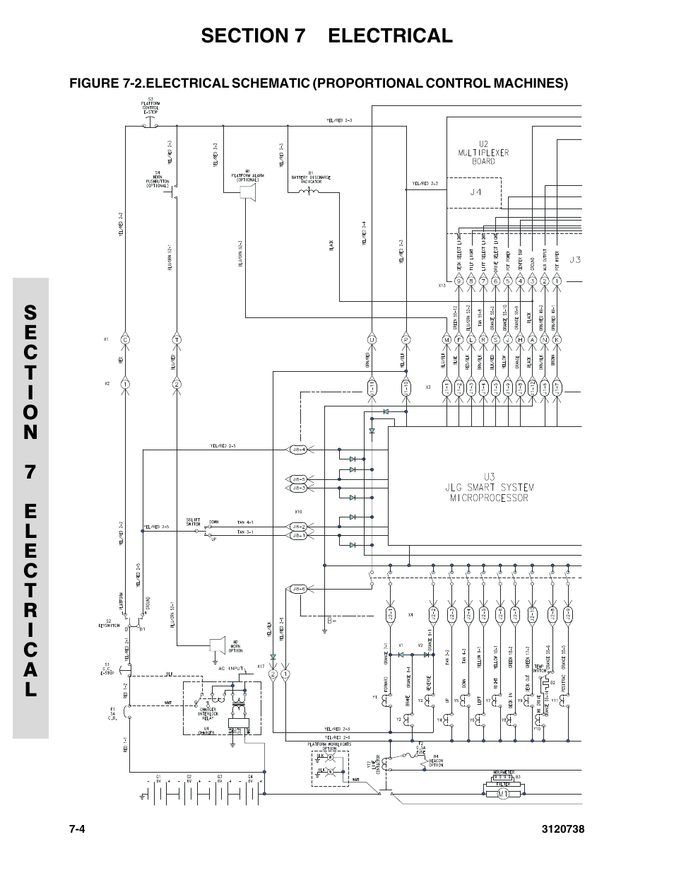 JLG 3246E2 ANSI Parts Manual User Manual | Page 182 / 240