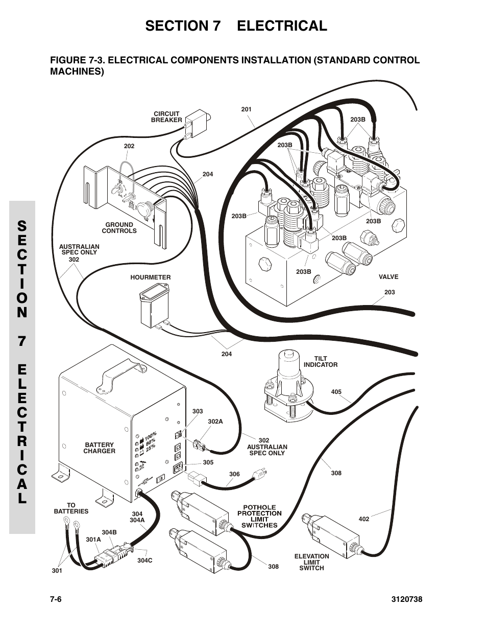 JLG 3246E2 ANSI Parts Manual User Manual | Page 184 / 240