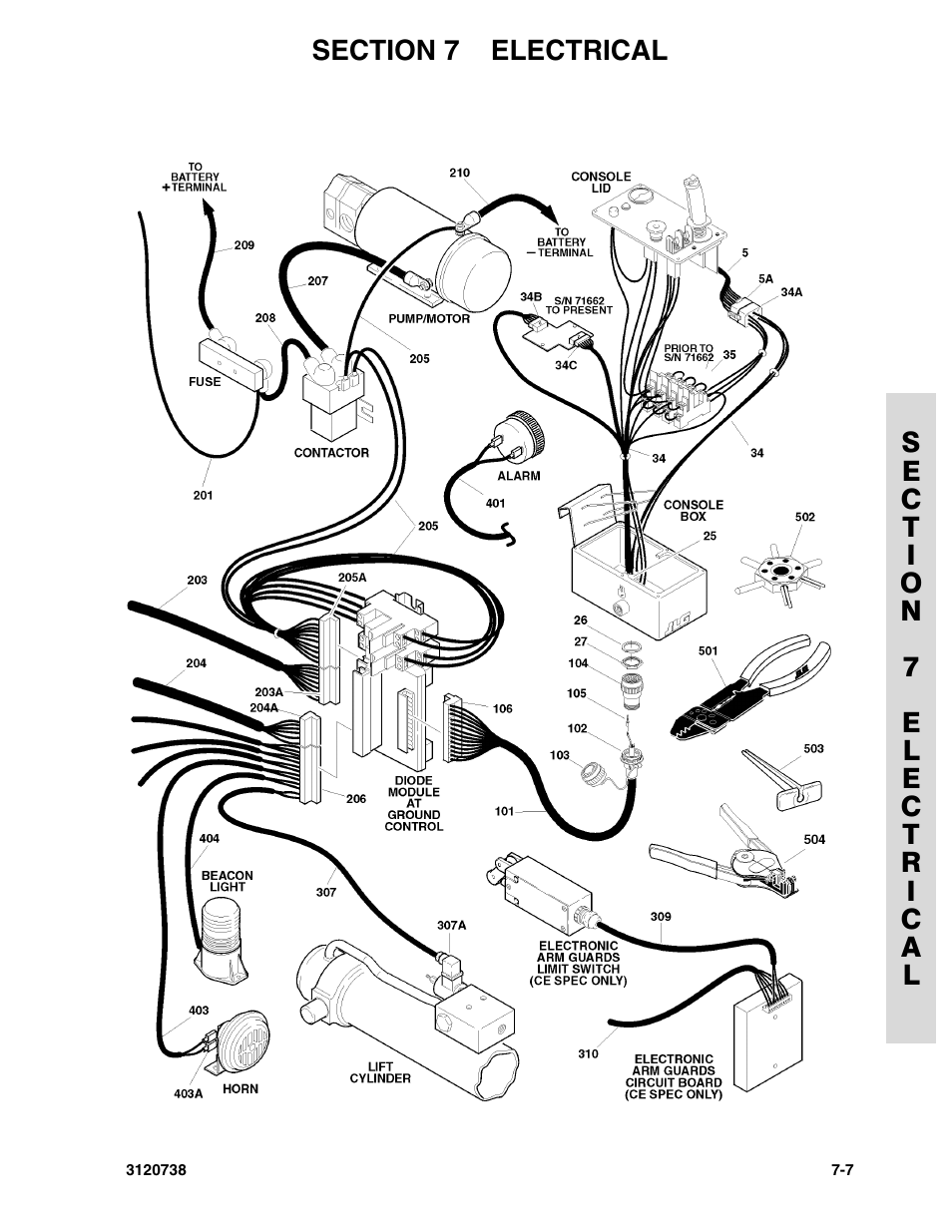 JLG 3246E2 ANSI Parts Manual User Manual | Page 185 / 240