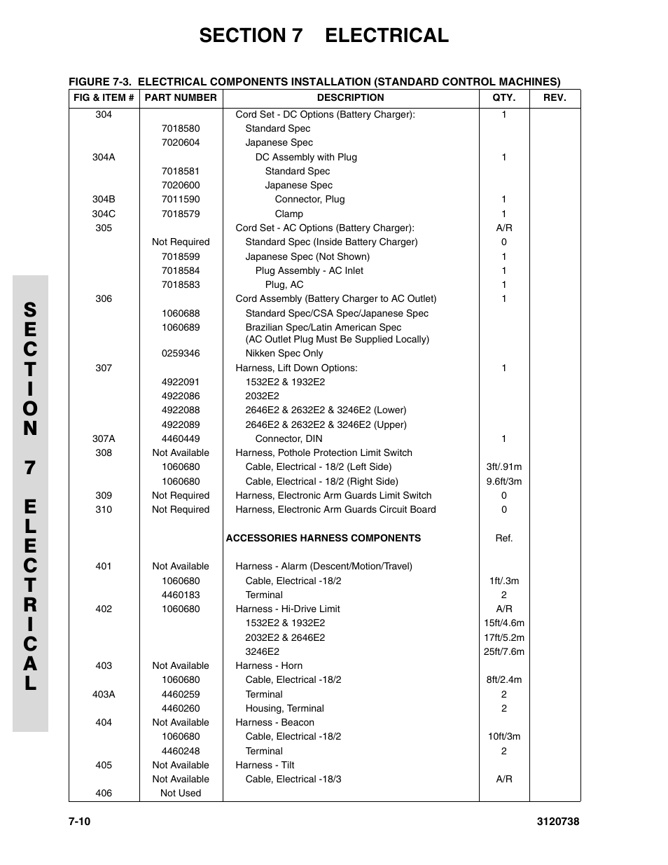 JLG 3246E2 ANSI Parts Manual User Manual | Page 188 / 240