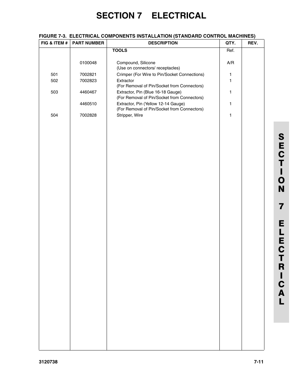 JLG 3246E2 ANSI Parts Manual User Manual | Page 189 / 240