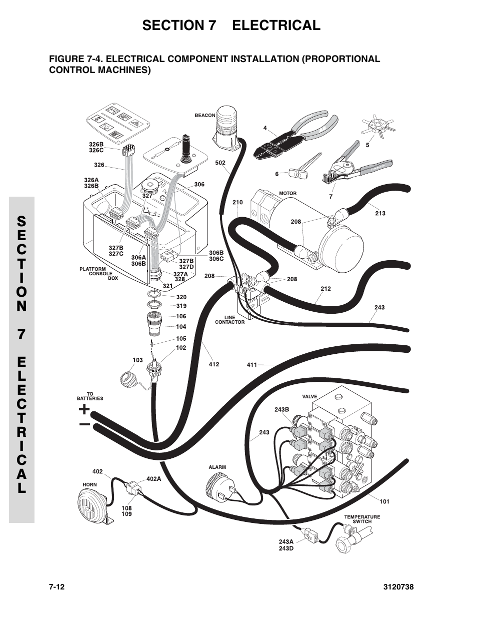 JLG 3246E2 ANSI Parts Manual User Manual | Page 190 / 240