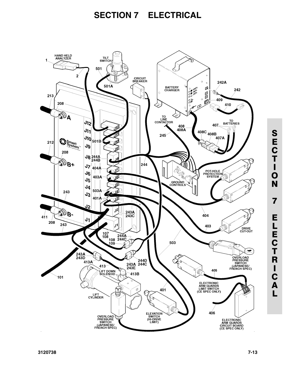 JLG 3246E2 ANSI Parts Manual User Manual | Page 191 / 240