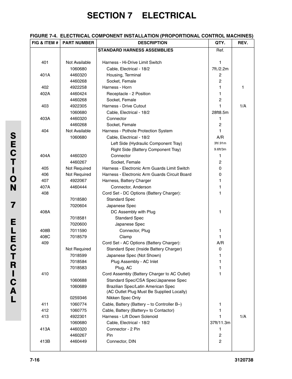 JLG 3246E2 ANSI Parts Manual User Manual | Page 194 / 240