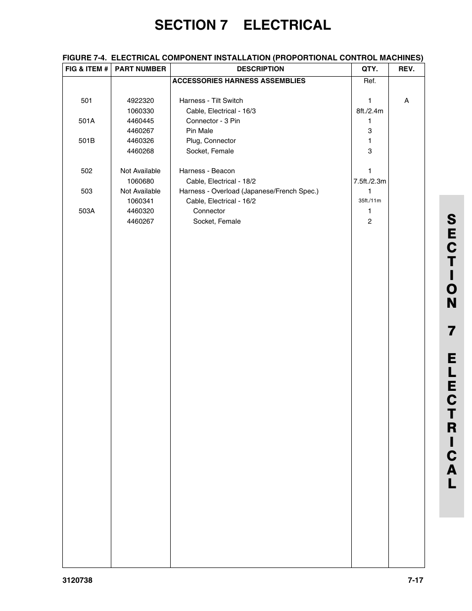 JLG 3246E2 ANSI Parts Manual User Manual | Page 195 / 240
