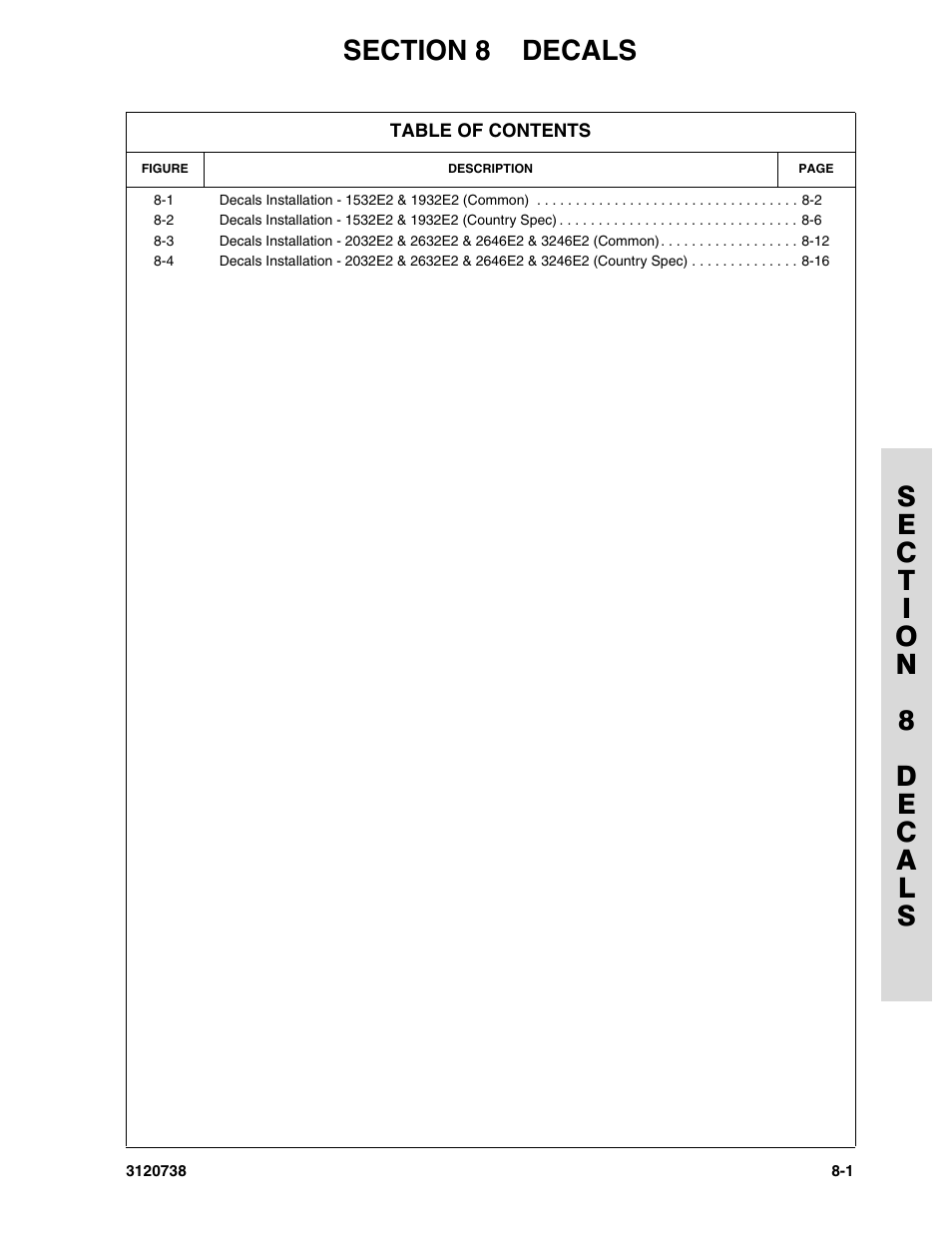 Section 8 decals | JLG 3246E2 ANSI Parts Manual User Manual | Page 197 / 240