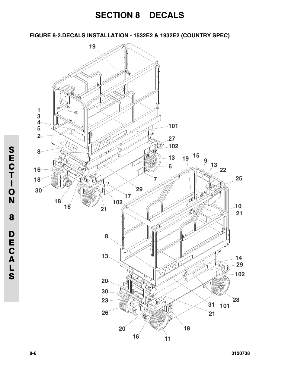 JLG 3246E2 ANSI Parts Manual User Manual | Page 202 / 240