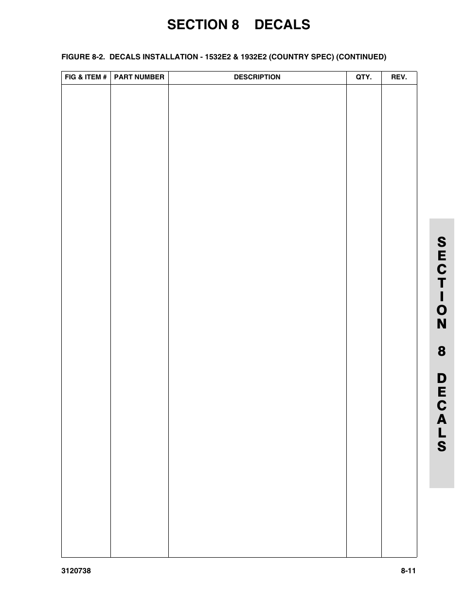 JLG 3246E2 ANSI Parts Manual User Manual | Page 207 / 240