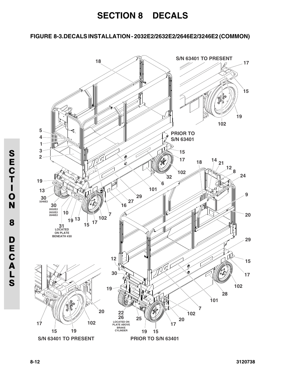 JLG 3246E2 ANSI Parts Manual User Manual | Page 208 / 240