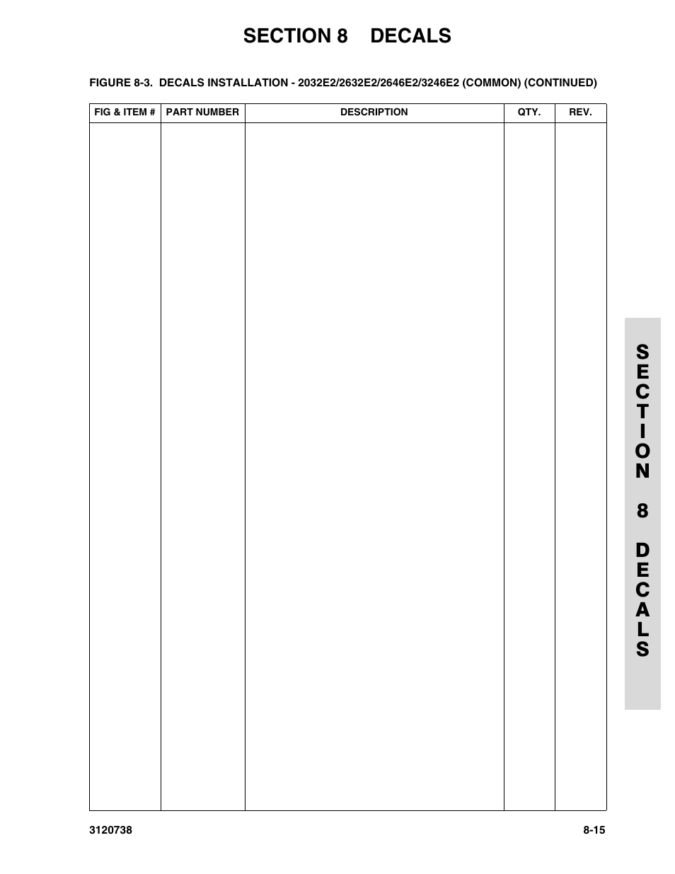JLG 3246E2 ANSI Parts Manual User Manual | Page 211 / 240