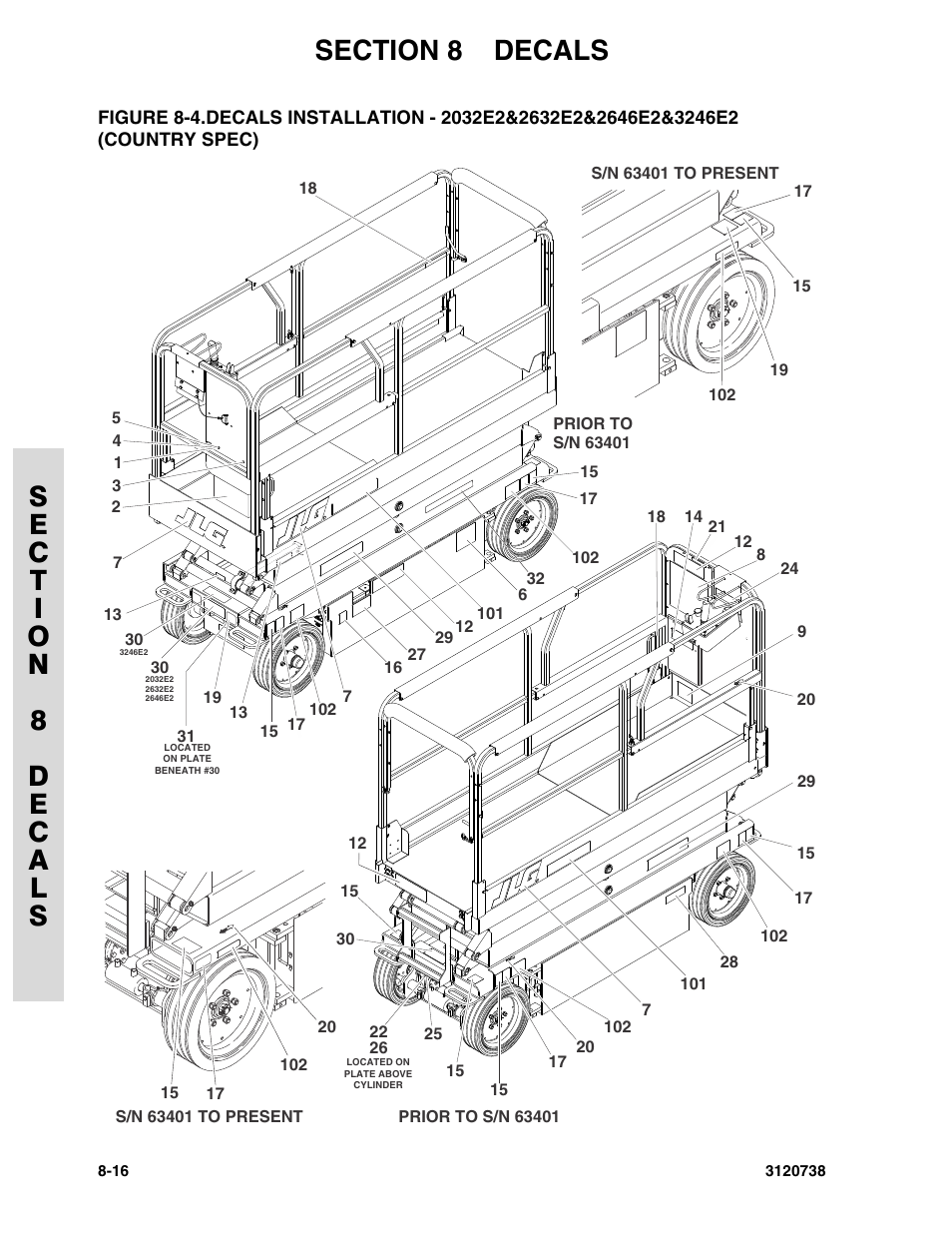 JLG 3246E2 ANSI Parts Manual User Manual | Page 212 / 240