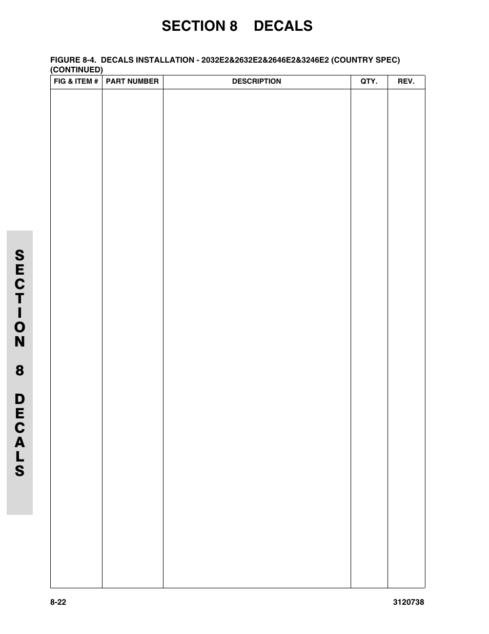 JLG 3246E2 ANSI Parts Manual User Manual | Page 218 / 240