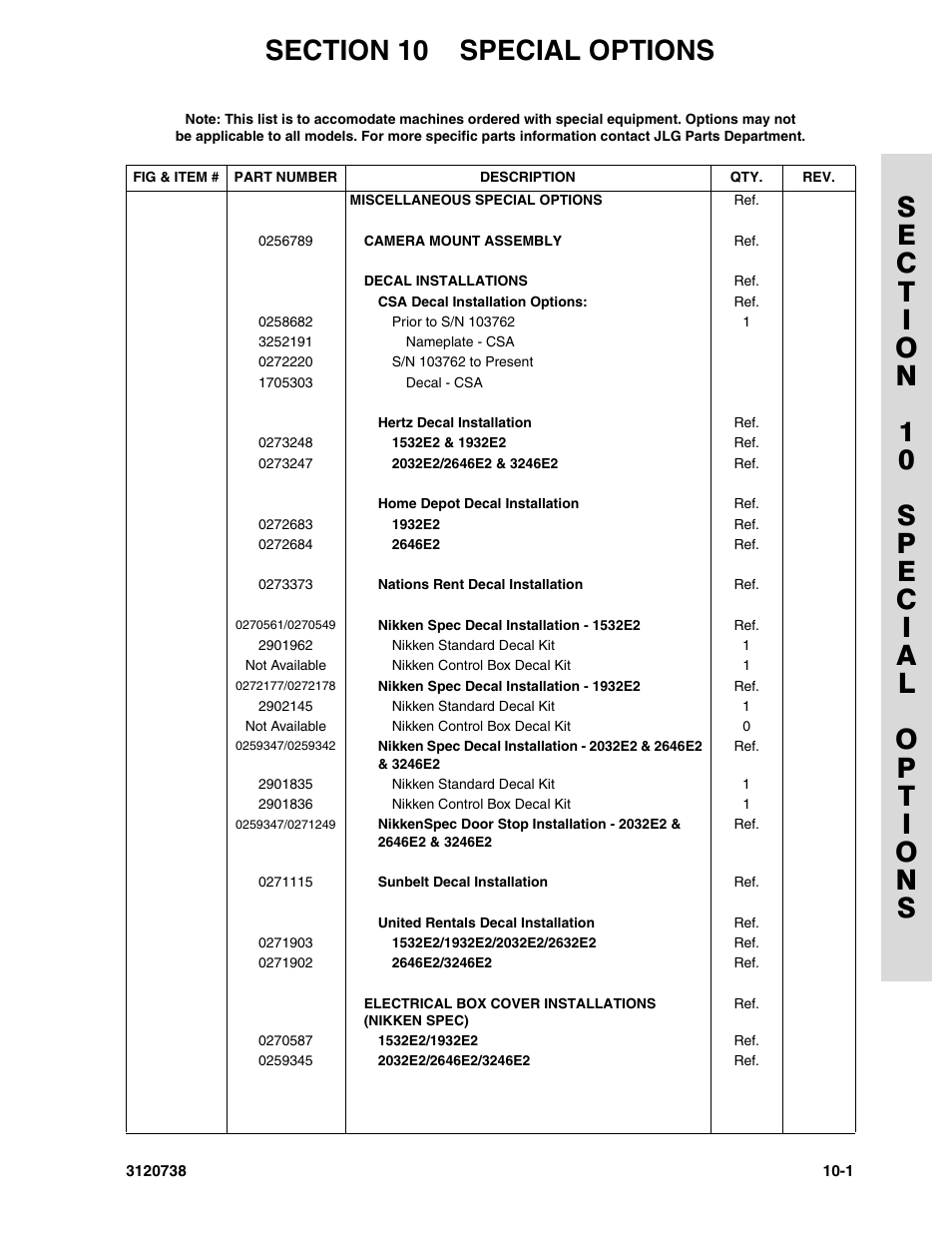 Section 10 special options | JLG 3246E2 ANSI Parts Manual User Manual | Page 221 / 240