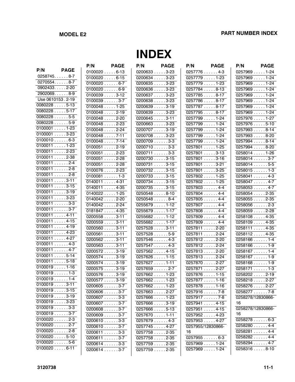 Index | JLG 3246E2 ANSI Parts Manual User Manual | Page 225 / 240