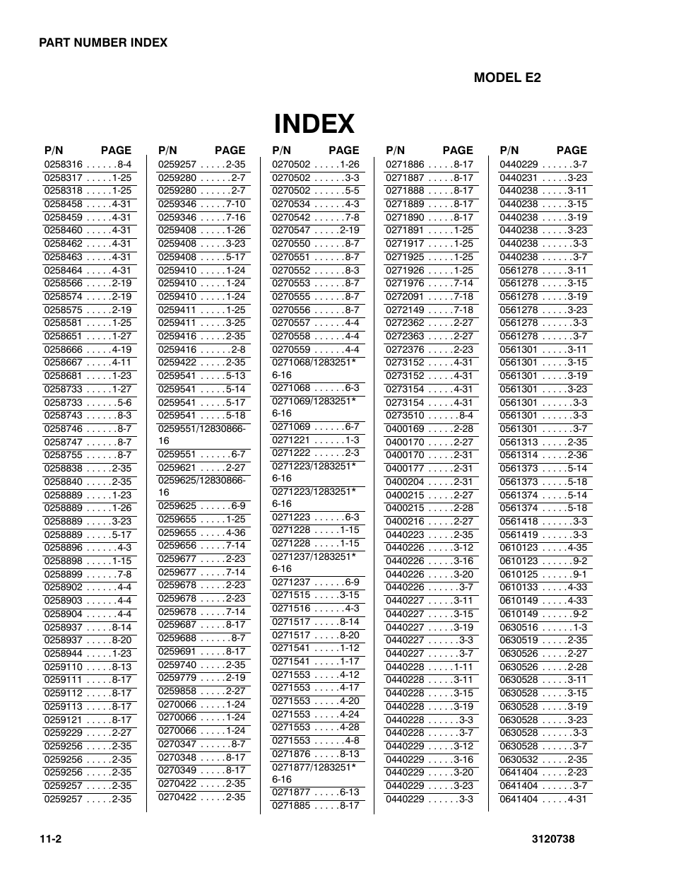 Index | JLG 3246E2 ANSI Parts Manual User Manual | Page 226 / 240