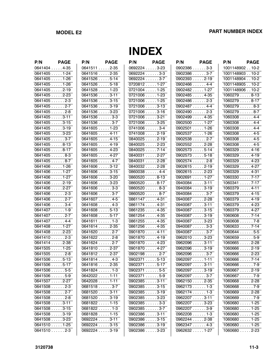 Index | JLG 3246E2 ANSI Parts Manual User Manual | Page 227 / 240