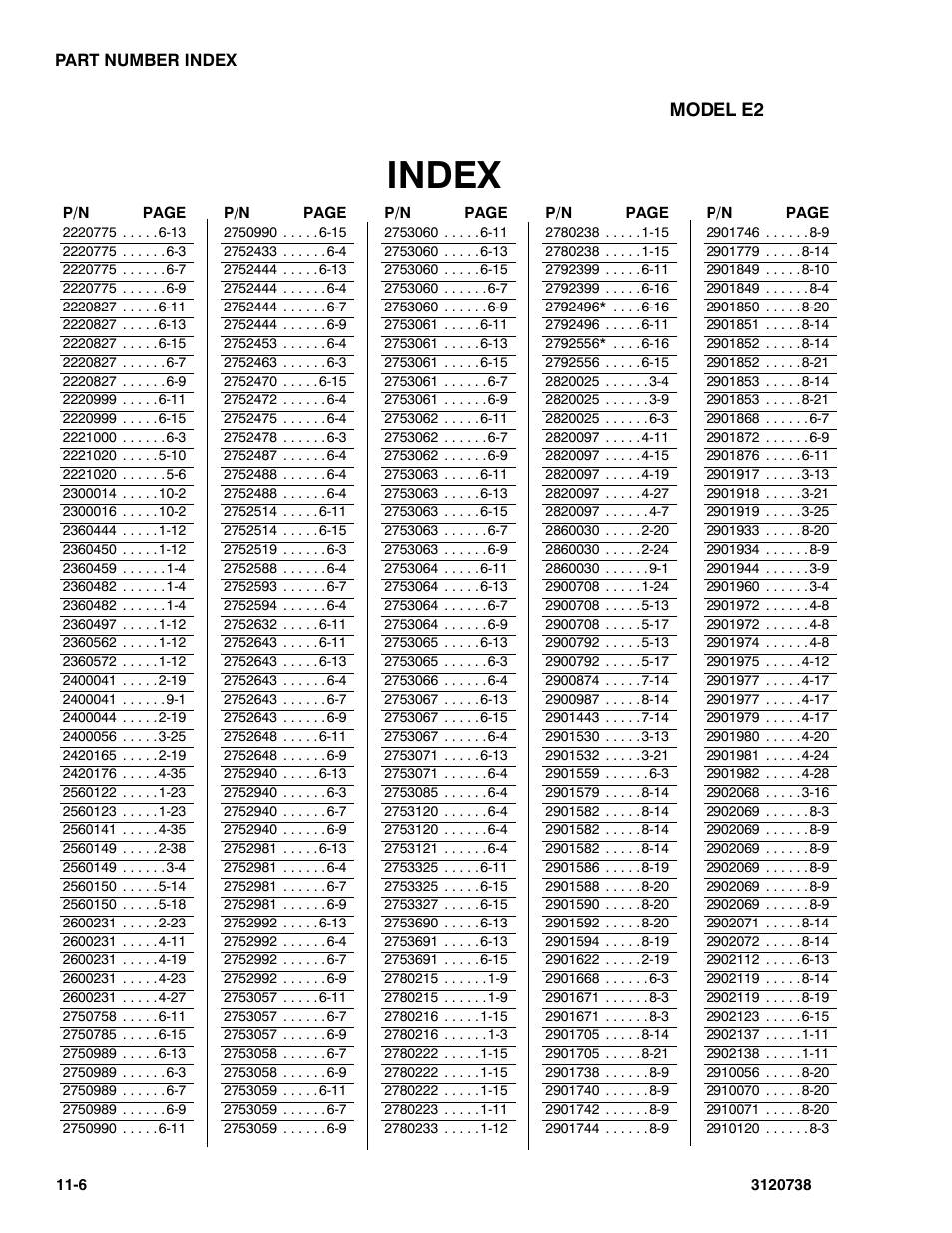 Index | JLG 3246E2 ANSI Parts Manual User Manual | Page 230 / 240