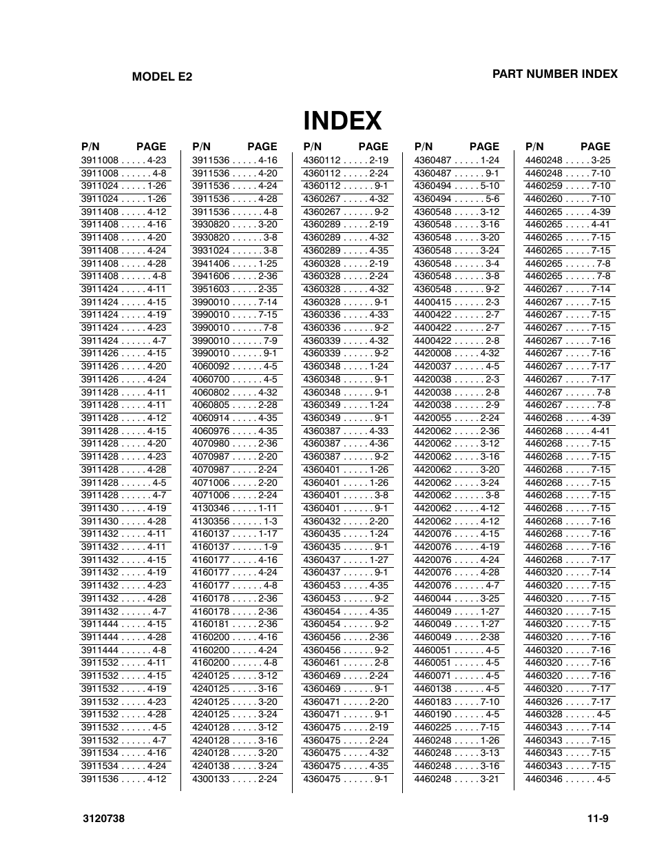 Index | JLG 3246E2 ANSI Parts Manual User Manual | Page 233 / 240