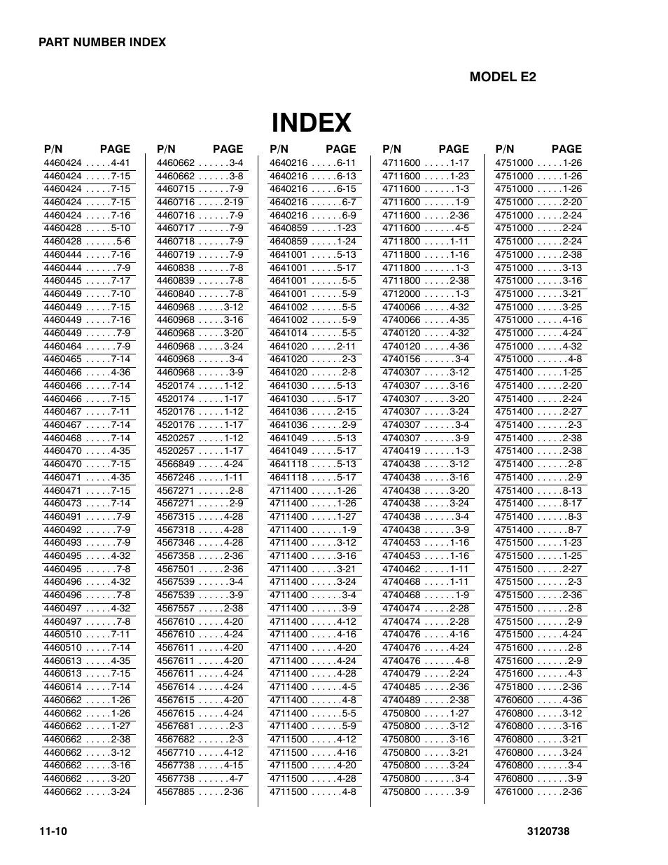 Index | JLG 3246E2 ANSI Parts Manual User Manual | Page 234 / 240