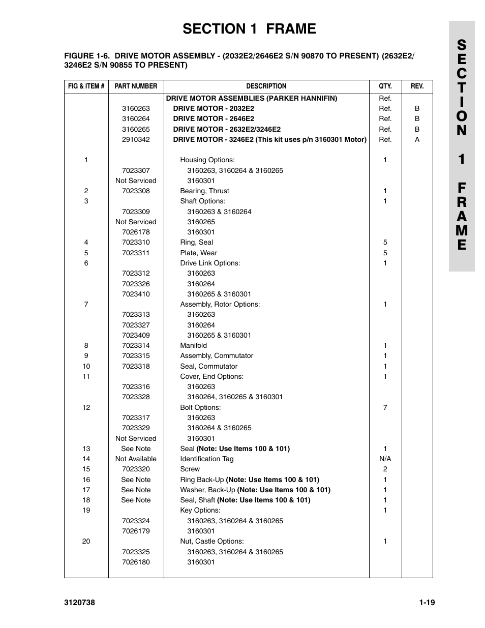 JLG 3246E2 ANSI Parts Manual User Manual | Page 25 / 240