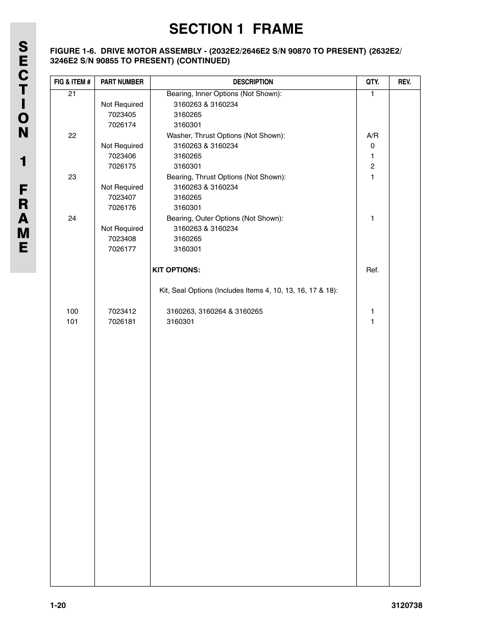 JLG 3246E2 ANSI Parts Manual User Manual | Page 26 / 240