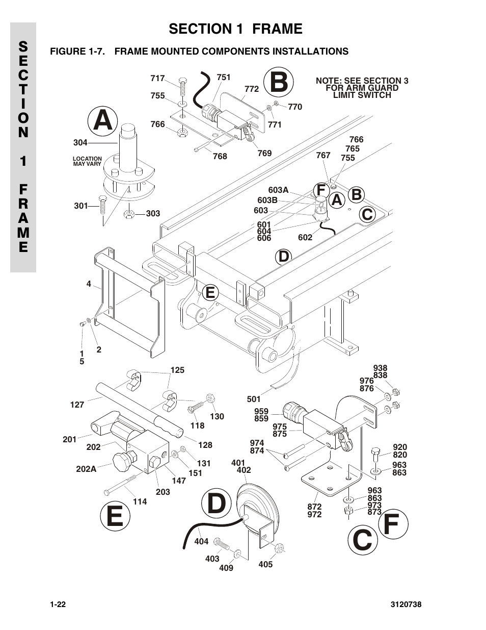 Figure 1-7. frame mounted components installations, Cf b | JLG 3246E2 ANSI Parts Manual User Manual | Page 28 / 240