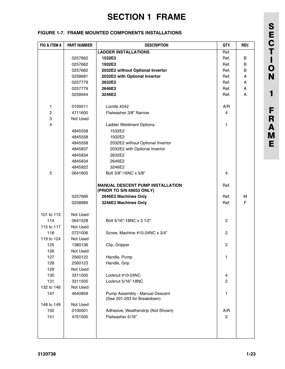 JLG 3246E2 ANSI Parts Manual User Manual | Page 29 / 240