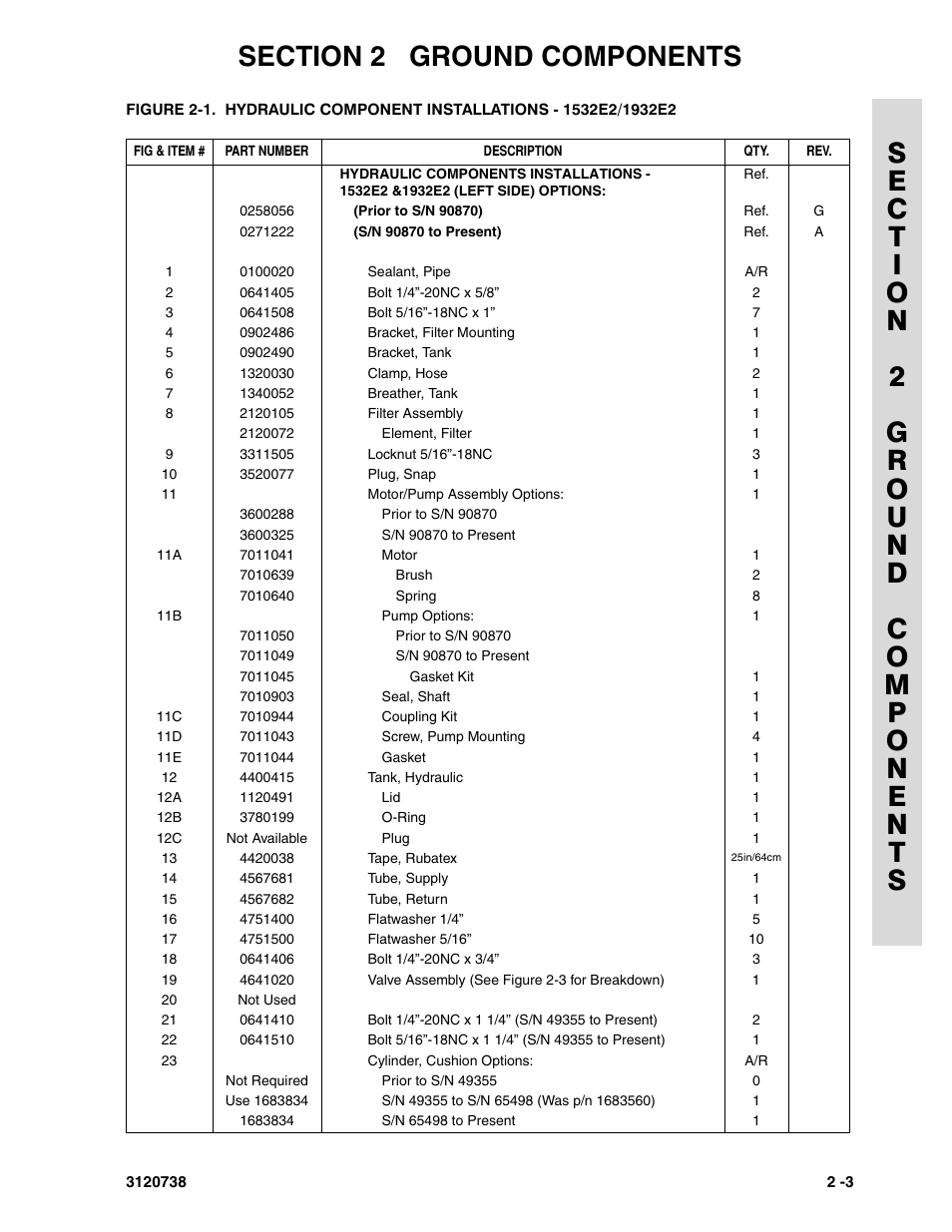 JLG 3246E2 ANSI Parts Manual User Manual | Page 37 / 240