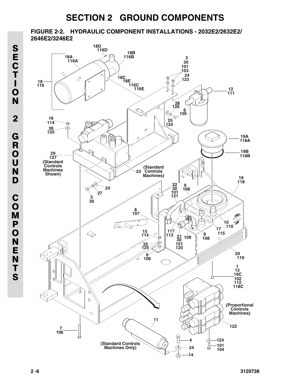JLG 3246E2 ANSI Parts Manual User Manual | Page 40 / 240