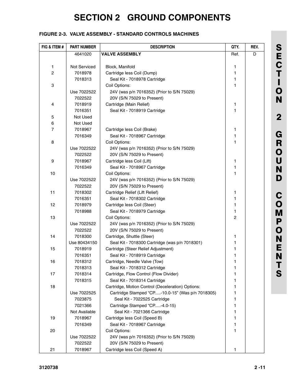 JLG 3246E2 ANSI Parts Manual User Manual | Page 45 / 240