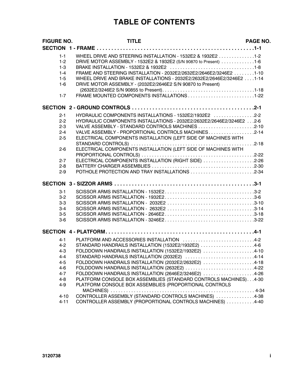 JLG 3246E2 ANSI Parts Manual User Manual | Page 5 / 240
