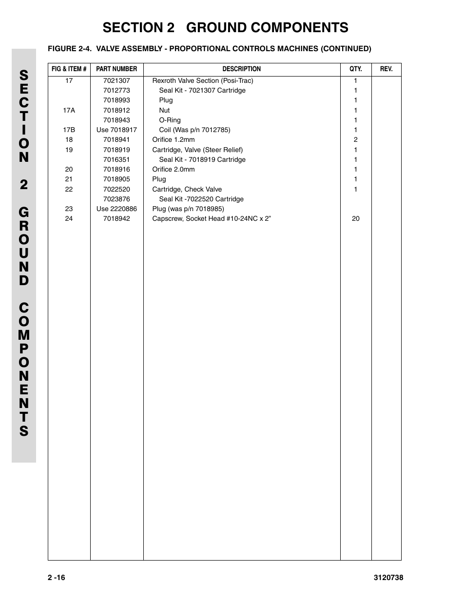 JLG 3246E2 ANSI Parts Manual User Manual | Page 50 / 240